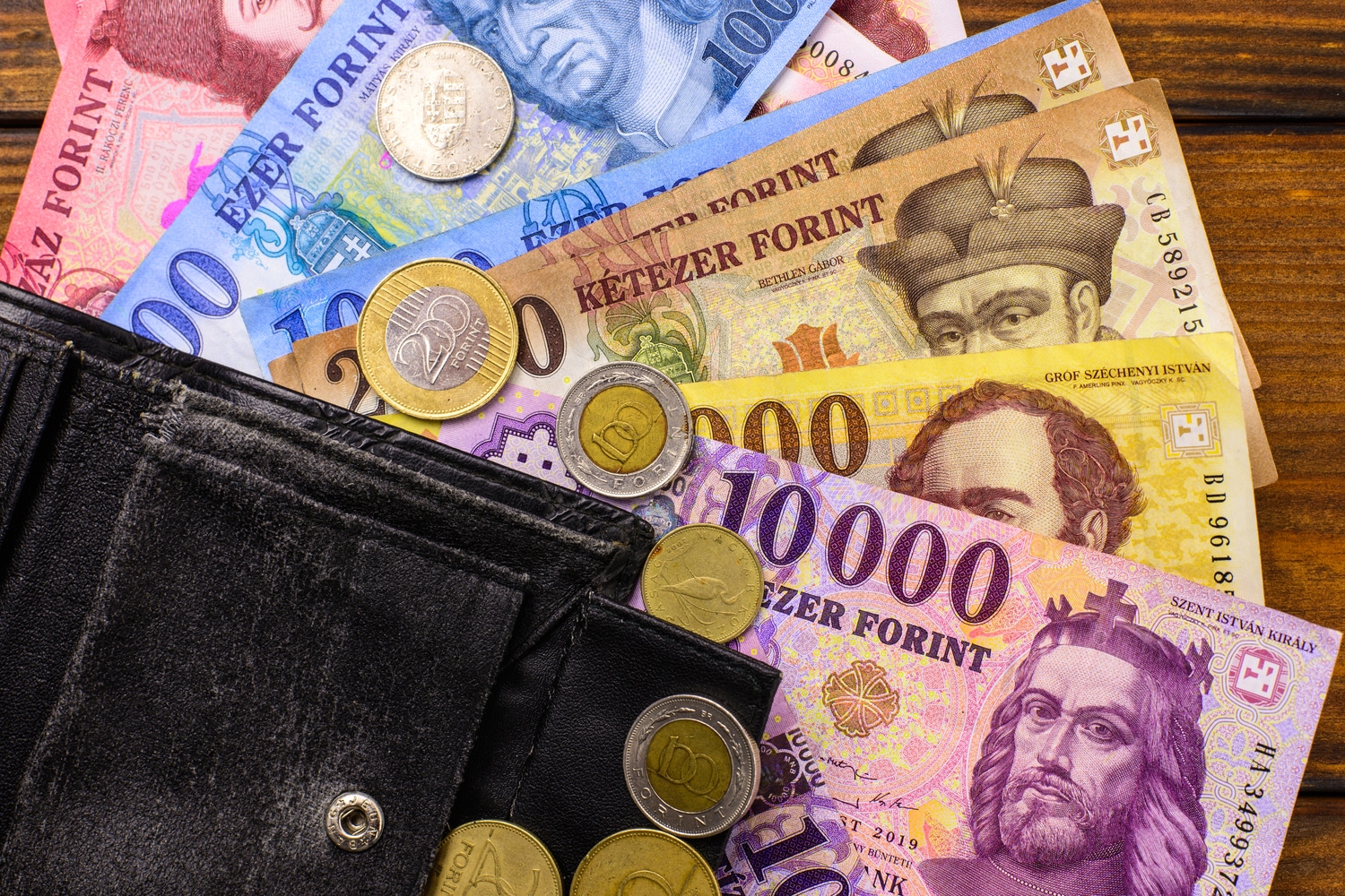 Budapest Forint
