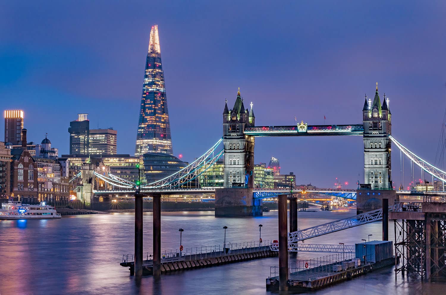 Visiter Londres en 3 jours - The Shard