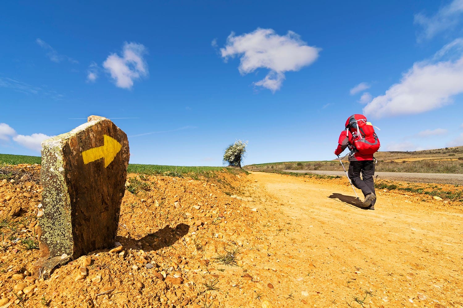 Équipement à prendre dans son sac à dos pour Compostelle