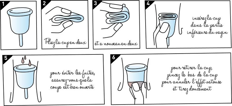 Comparatif des cups menstruelles - Pliage